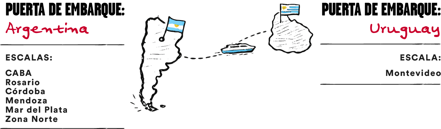 Mapa Embarque Tapeando
